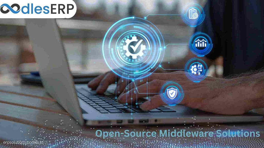 Illustration depicting modern middleware architecture integrating cloud, AI, and APIs to enable seamless enterprise connectivity in 2025.