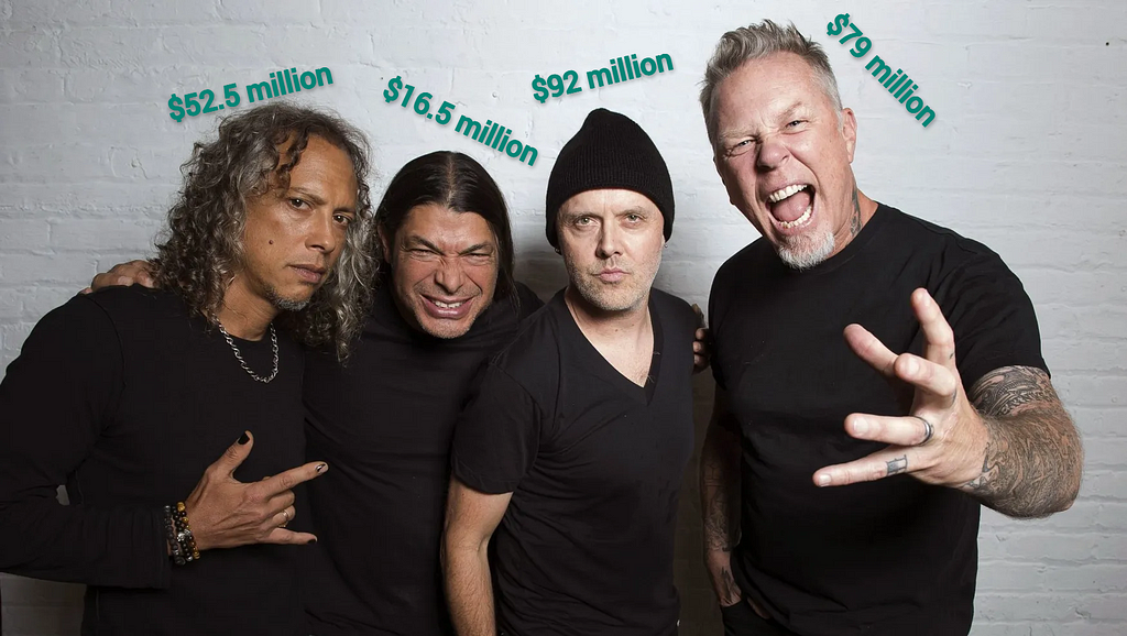 Metallica band mates and their brand values
