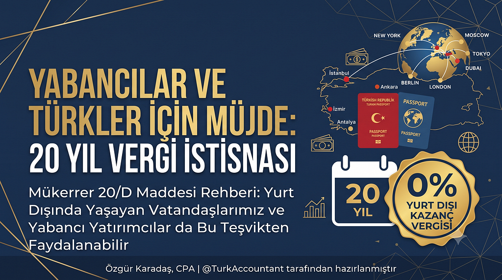 Türkiye’de 20 Yıl Vergi İadesiz Yaşam: Yurt Dışındaki Türkler ve Yabancılar İçin Mükerrer 20/D…