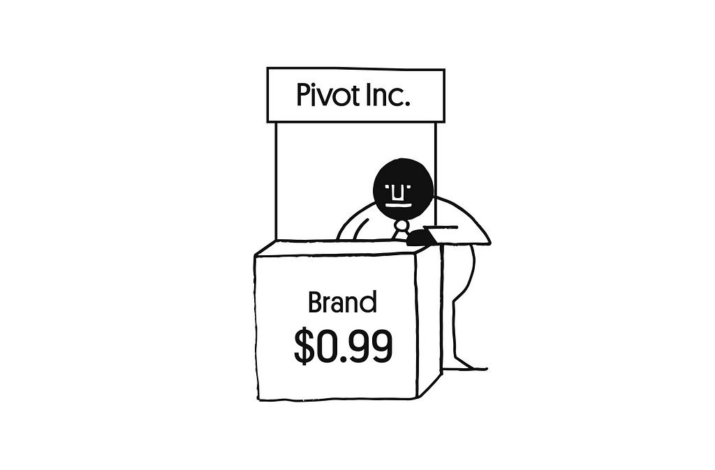 Pivot inc. — Brand $ 0.99