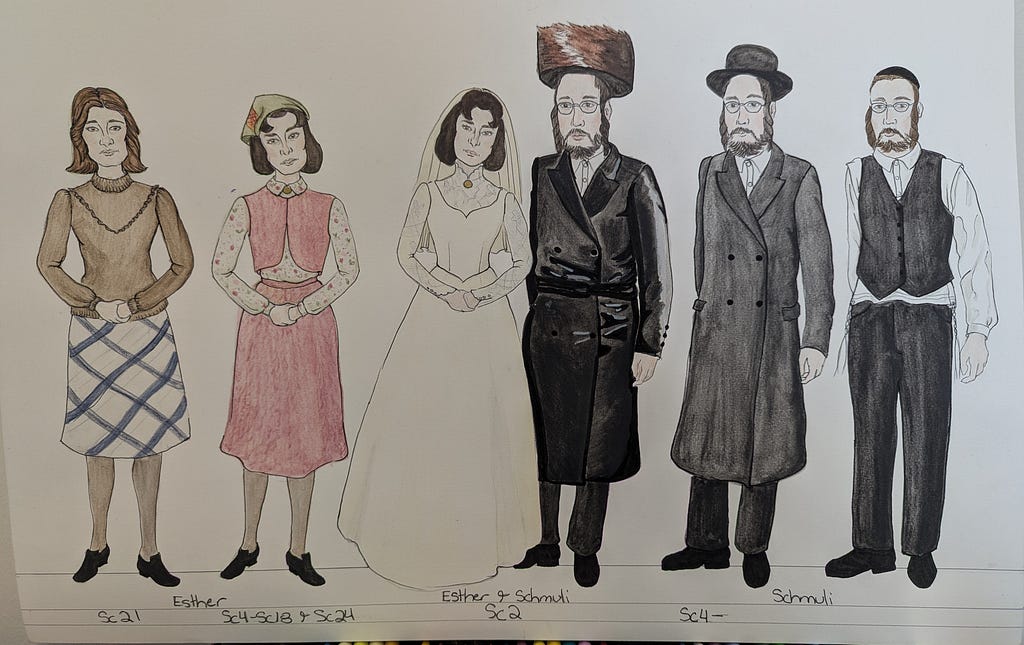 Hand-drawn and colored costume designs for THE WANDERERS — three each for Esther and Schmuli, including their wedding clothes.