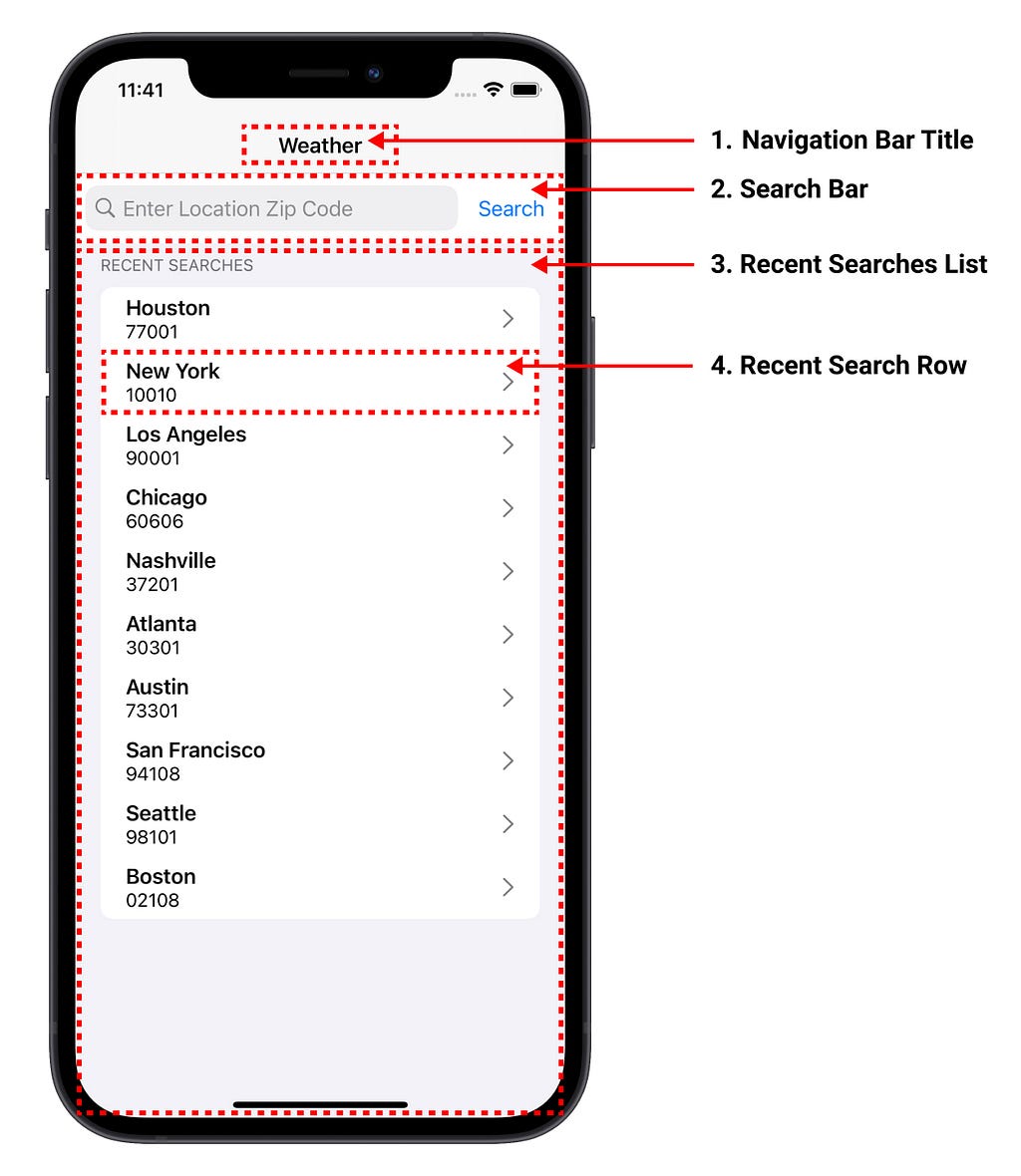 Home Screen Breakdown