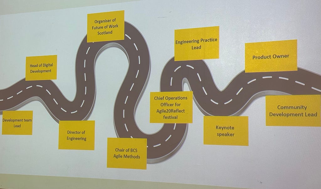 A slide showing a winding road with a number of yellow notes with job roles Sath has carried out; Development team lead, Head of digital development, Director of engineering, Organiser of future work of Scotland, Chair of BCS Agile Methods, Chief operations officer for Agile20reflect festival, Engineering practice lead, Keynote speaker, Product Owner, Community Development Lead