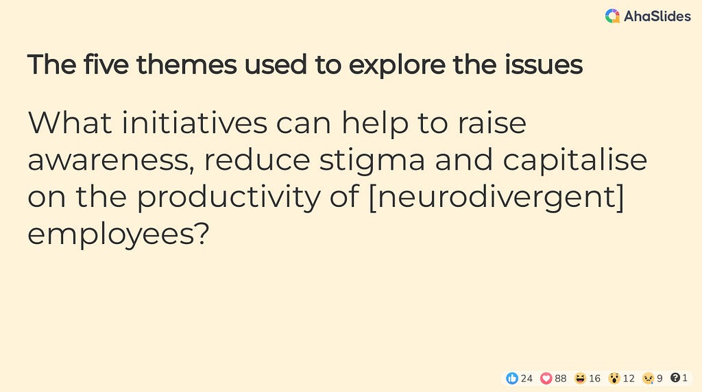 The five themes used to explore the issues 1/5 What initiatives can help to raise awareness, reduce stigma and capitalise on the productivity of [neurodivergent] employees?