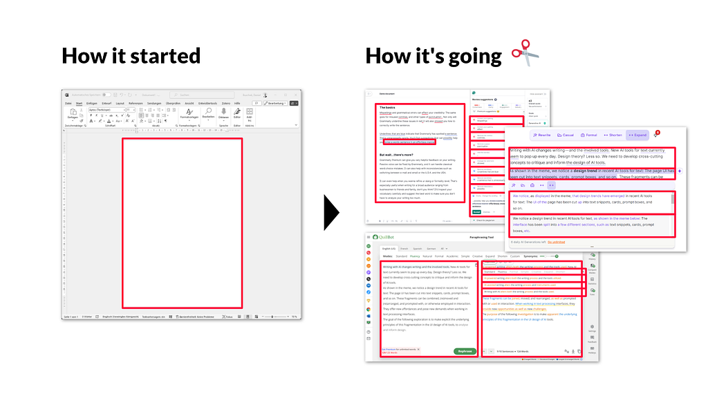 A meme, showing on the left “How it started” with a screenshot of Word with the page view highlighted with a single red rectangle. On the right there is “How it’s going” with several screenshots of recent AI text editors, again with rectangles highlighting the text areas. Here, we have many such rectangles, resulting in a complex, fragmented look in this meme.