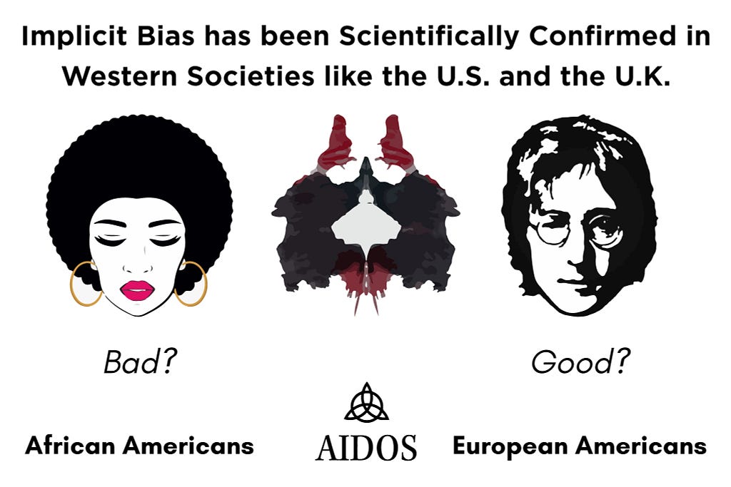 Implicit Bias has been Scientifically Confirmed in Western Societies like the U.S. and the U.K.