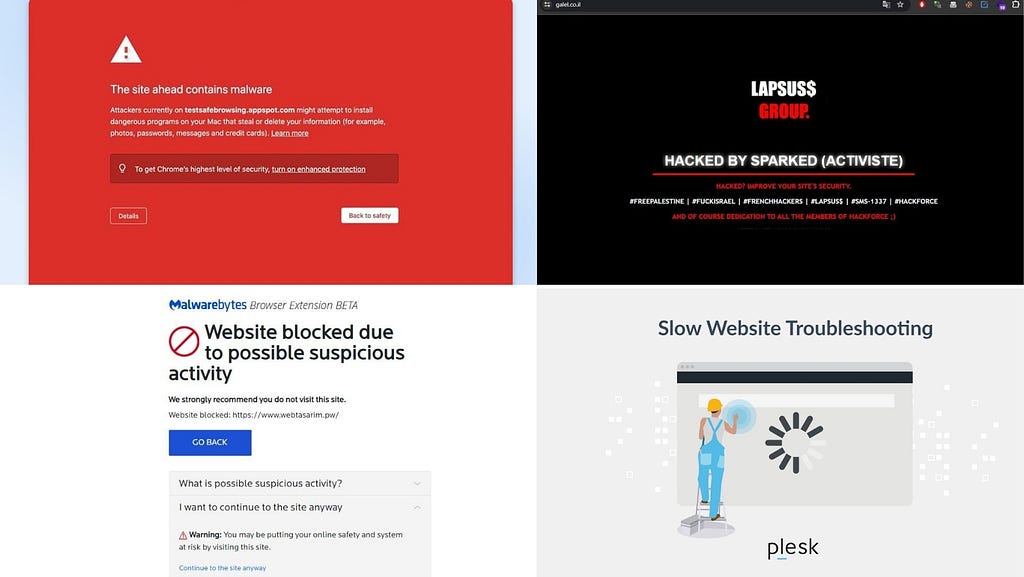 How Malware Can Devastate Your Website: Symptoms, Impact, and Countermeasures