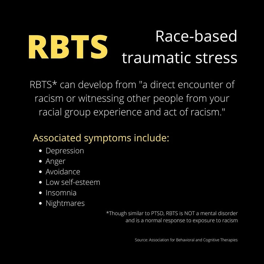 Text: RBTS Race-based traumatic stress. RBTS* can develop from “a direct encounter of racism or witnessing other people from your racial group experience an act of racism.” Associated symptoms include: depression; anger; avoidance; low self-esteem; insomnia; nightmares. *Though similar to PTSD, RBTS is NOT a mental disorder and is a normal response to exposure to racism. Source: Association for Behavioral and Cognitive Therapies