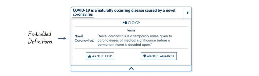 The same white box, outlined in blue, with text and various buttons and features is depicted. The text on the topic of the box reads a claim: “COVID-19 is a naturally occurring disease caused by a novel coronavirus.” The definition which is below the claim has an arrow pointed towards it reading “Embedded Definitions” to point out where in the text box the definition is written.