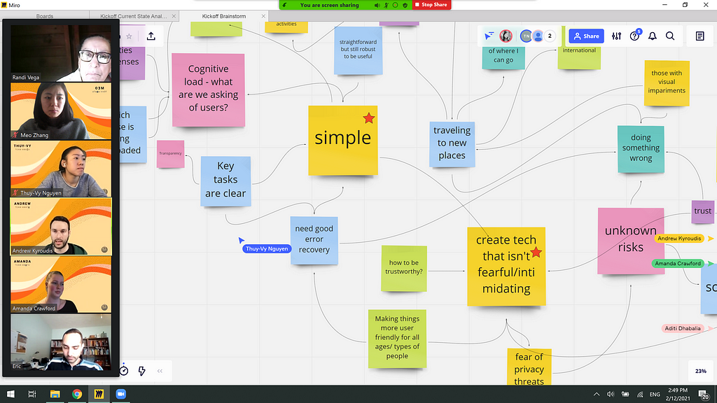 A screenshot of a Zoom call where the AMATA team and two individuals from SWPPA and pathVu work together on a virtual canvas to place ideas on sticky notes and draw connections between them. Some visible notes say simple, unknown risks, and key tasks are clear.