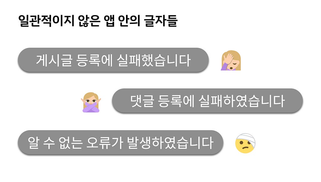 앱 안에 포함된 일관되지 않은 글자들에 대한 예시가 적혀 있습니다. ‘게시글 등록에 실패했습니다’ ‘댓글 등록에 실패했습니다’ ‘알 수 없는 오류가 발생했습니다’ 가 예시로 적혀져 있으며, 각 텍스트의 옆으로는 부정적인 느낌을 주는 이모지가 그려져 있습니다.