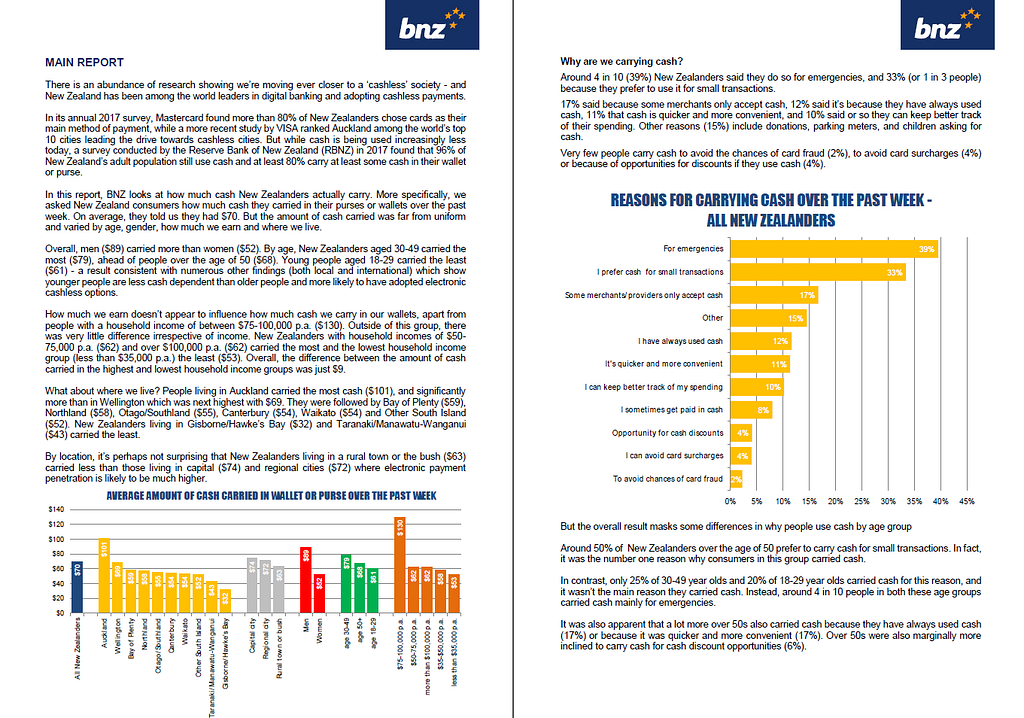 An overall picture of the Bank of New Zealand report