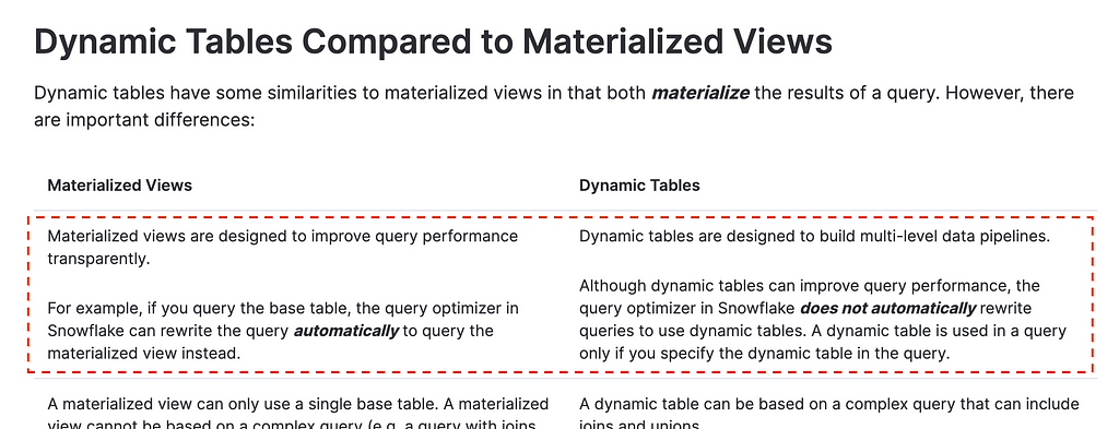 Snowflake: Dynamic Tables 와 Materialized Views 비교 일부