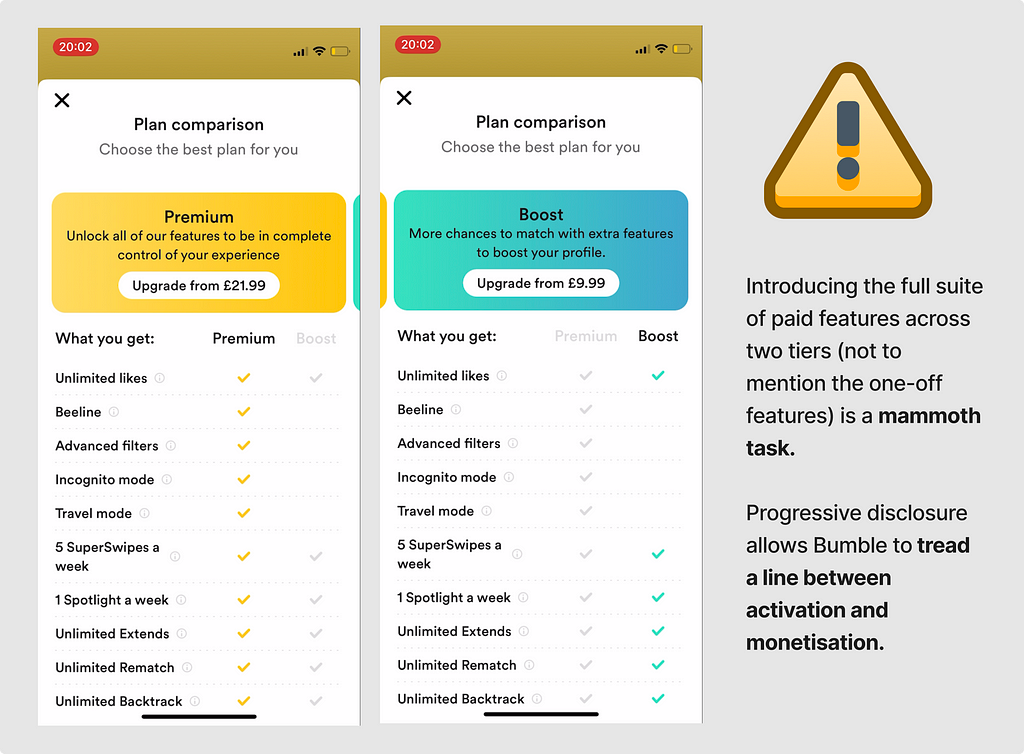 Screenshot comparing Bumble premium and boost features