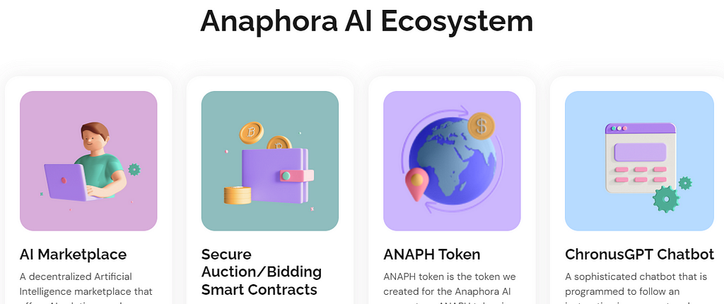How Anaphora AI Simplifies Access to AI Solutions and How Does Works