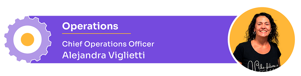 Operations. Chief Operations Officer: Alejandra Viglietti. Objetivos