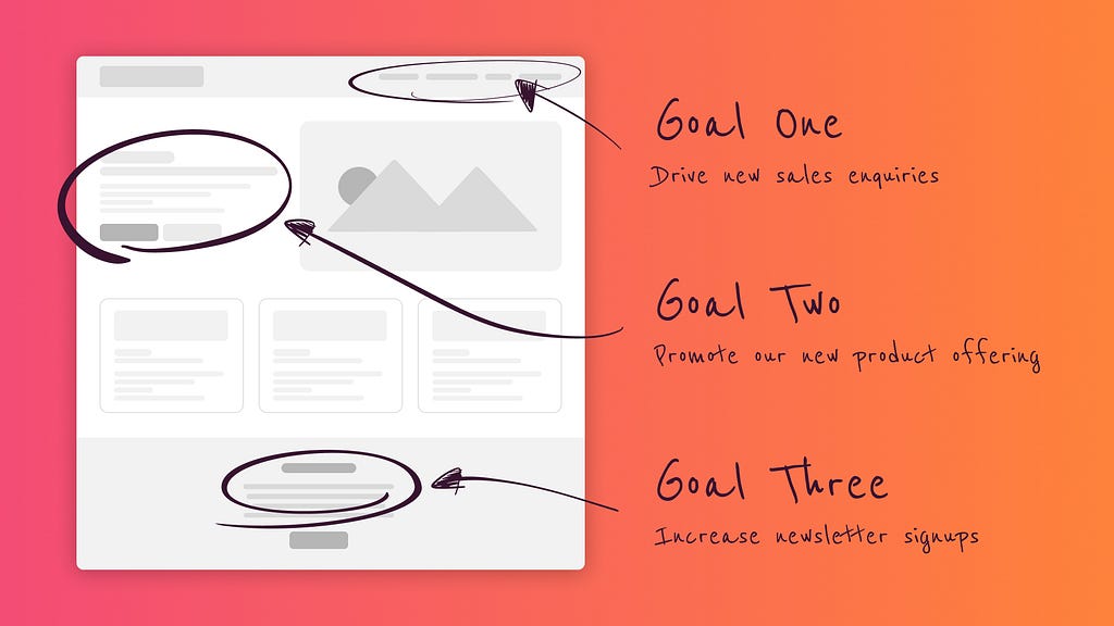 Example of defining product goals: desktop screen with three goal objectives detailed