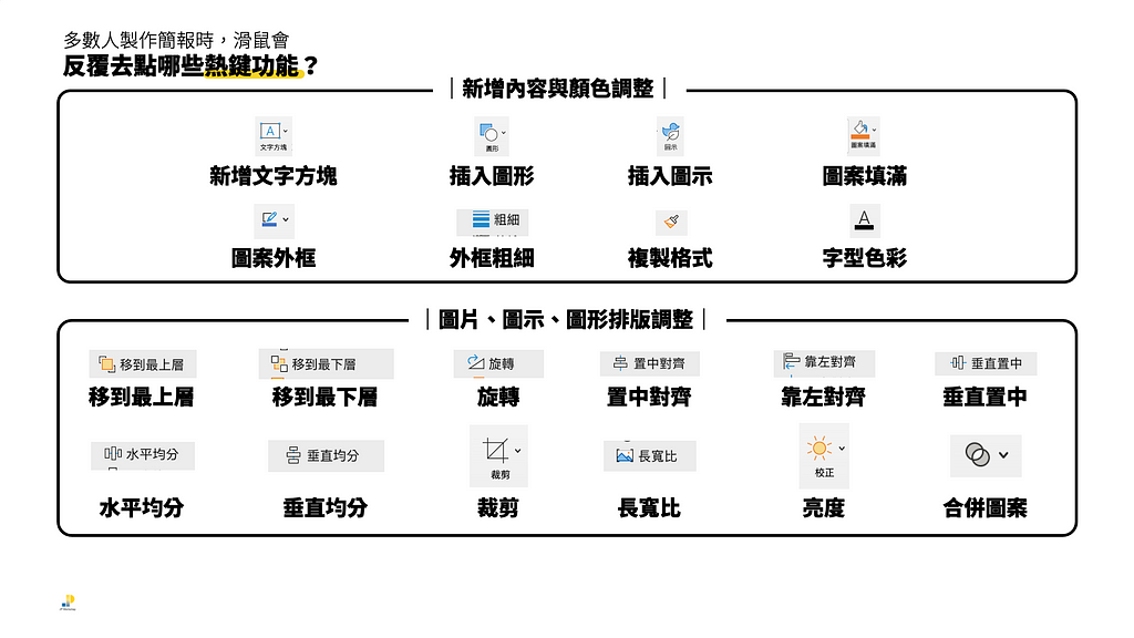 PPT 如何養成高效率簡報製作習慣？先設定好自訂快速存取工具列，讓簡報製作快2倍＿鄭冠中__JP Workshop_簡報技巧_簡報教學_PPT設計_簡報設計_簡報課程_簡報模版1＿PPT教學