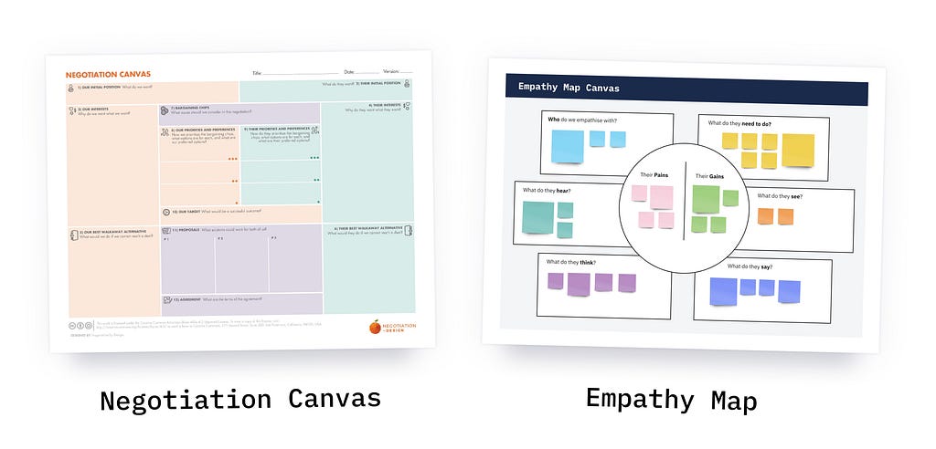 An illustration of the two tools mentioned in this paragraph: the Negotiation Canvas and the Empathy Map
