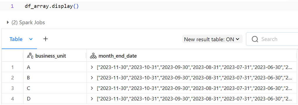 The business unit dataframe displayed with a new column that has the array of dates for each row