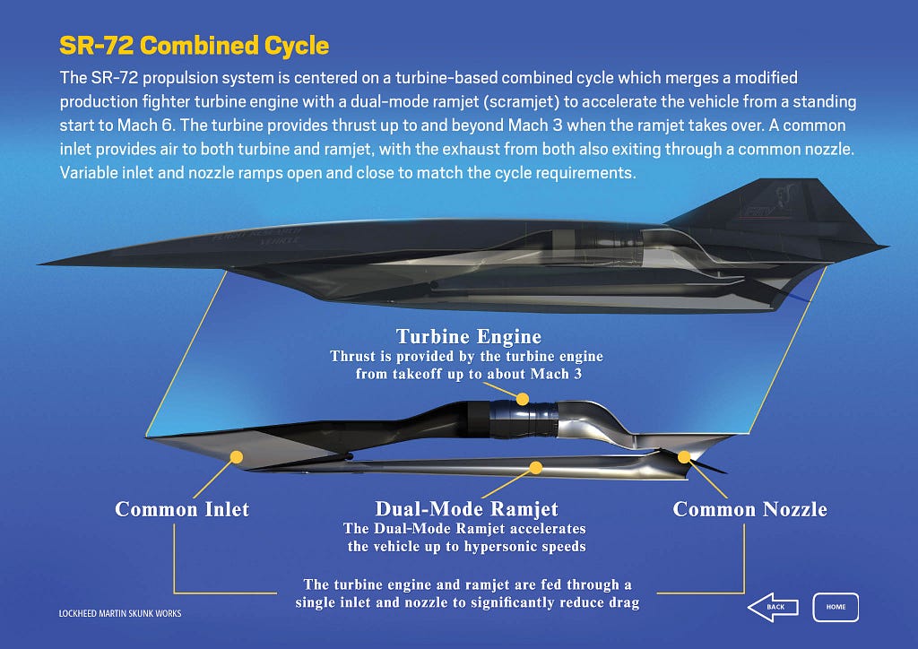 SR-72 (Proposed/Under development), a hypersonic UAV concept, is intended as a successor to the SR-71 Blackbird.