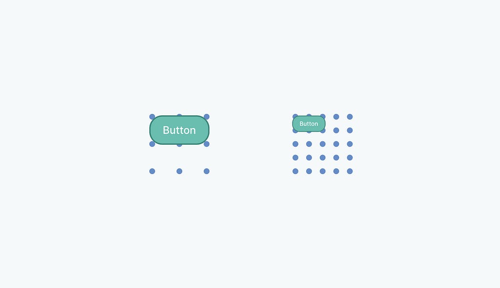 Schema representing a button in a screen where pixels are farther away and other where they are closer