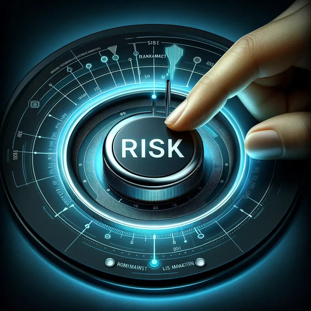 Image with risk dial representing risk management techniques in options trading