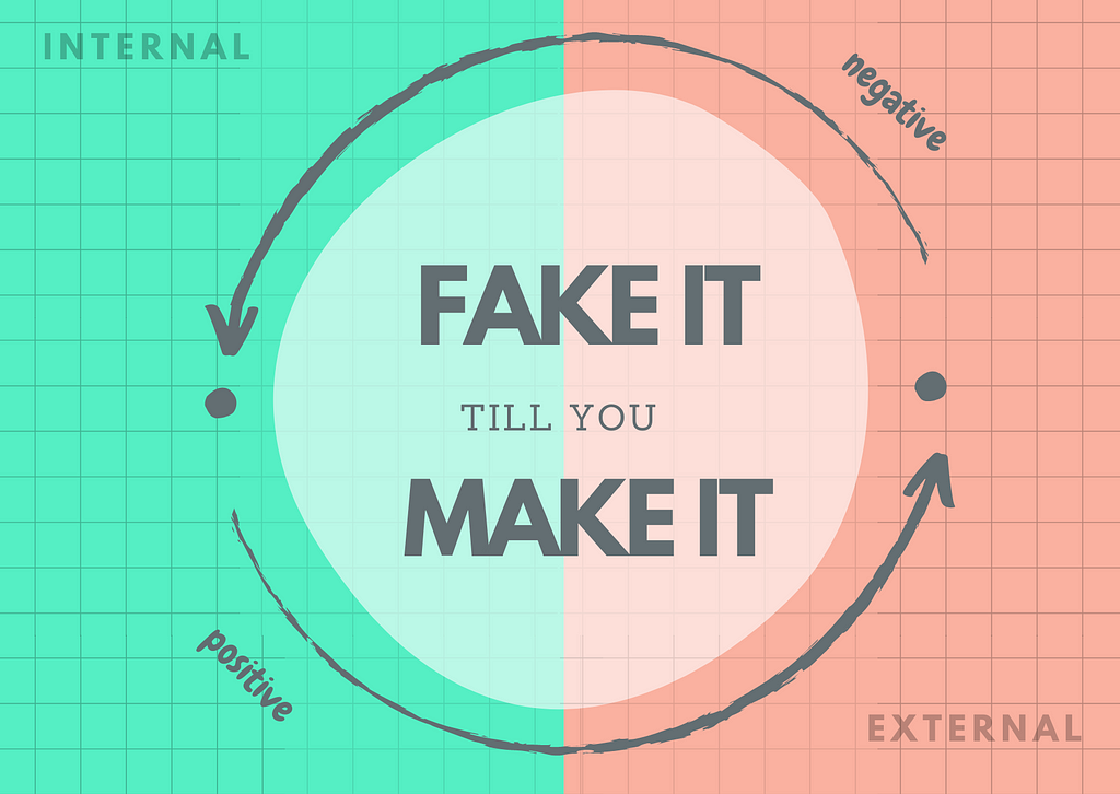 Fake it till you make it mental model