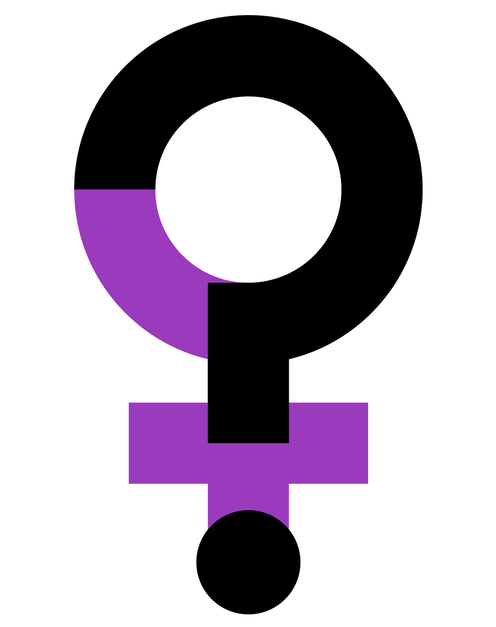 Solving gendered-harassment: A feminist framework for creating safety on Wikipedia