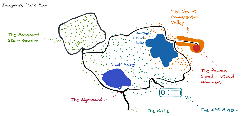 The image is depicting the map of the Imaginary Park.
