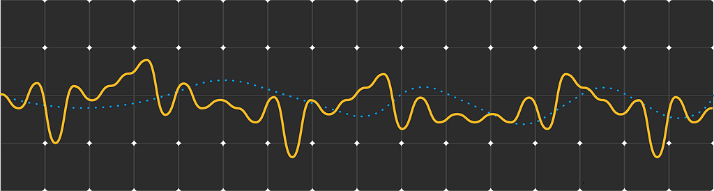 A graphical view of waves to imitate flow.