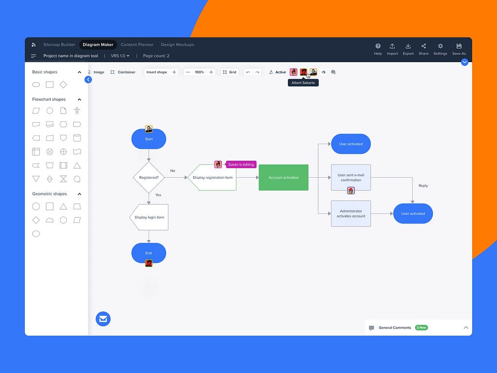 A Dribbble user’s example of a user flow diagram.