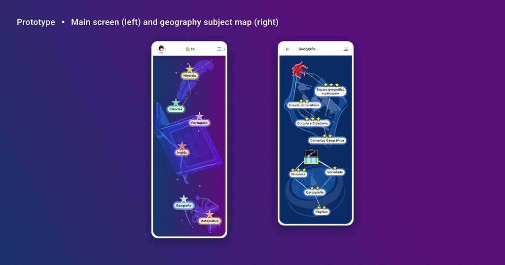 Two side-by-side vertical prototypes: on the left, we have the general map of the subjects: on a purple background there’re three drawings: a pen, a book, and an abstract. Several white lines form a map on these drawings; the main ones are bigger and colored stars representing each subject. The one on the right is about geography following the same pattern with a blue background, and the drawings of a map and a compass, there’re completed stages, a reward chest, and the boss in the end.