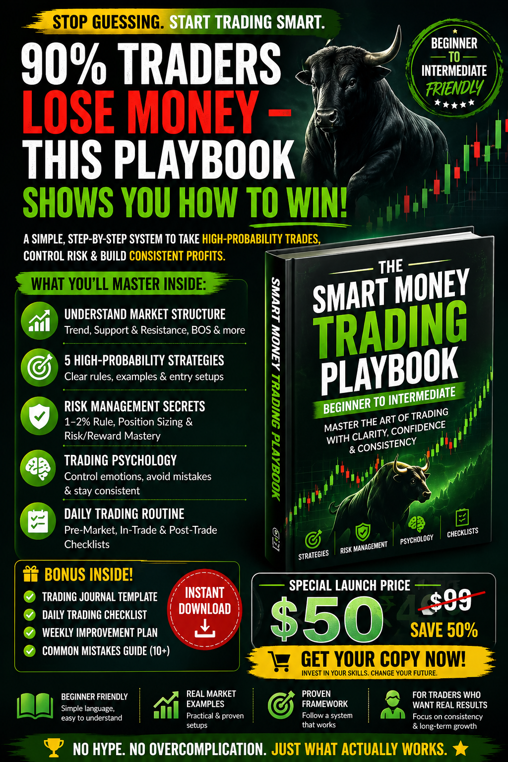 90% Traders Lose Money — This Playbook Shows You How to Win