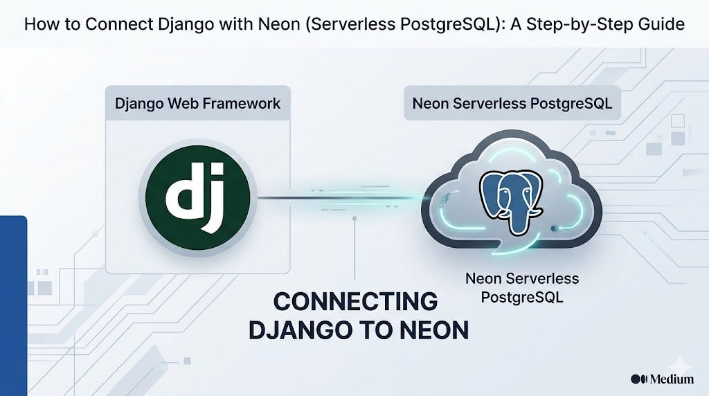 How to Connect Django with Neon (Serverless PostgreSQL)