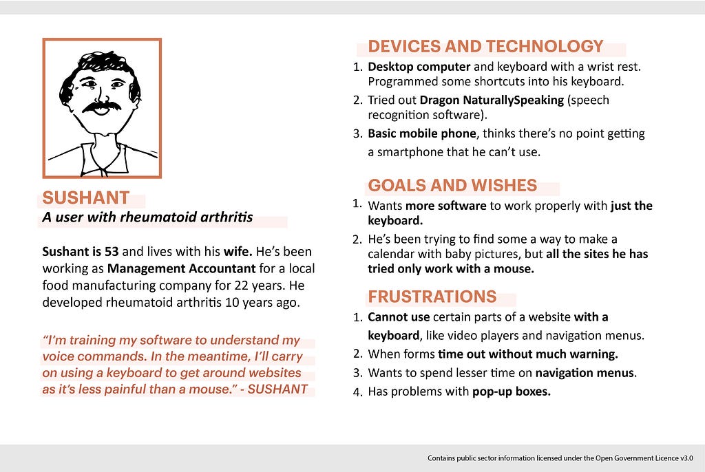 This image consists of a persona for a user like Sushant who has rheumatoid arthritis