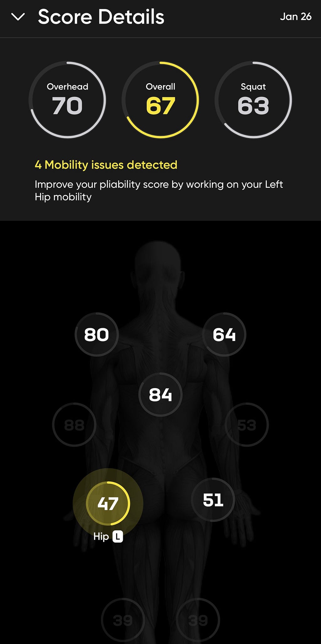 Screenshot of mobility assessment results