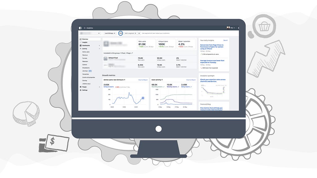 Facebook Analytics allows you to check variety of metrics that relate to your ad performance