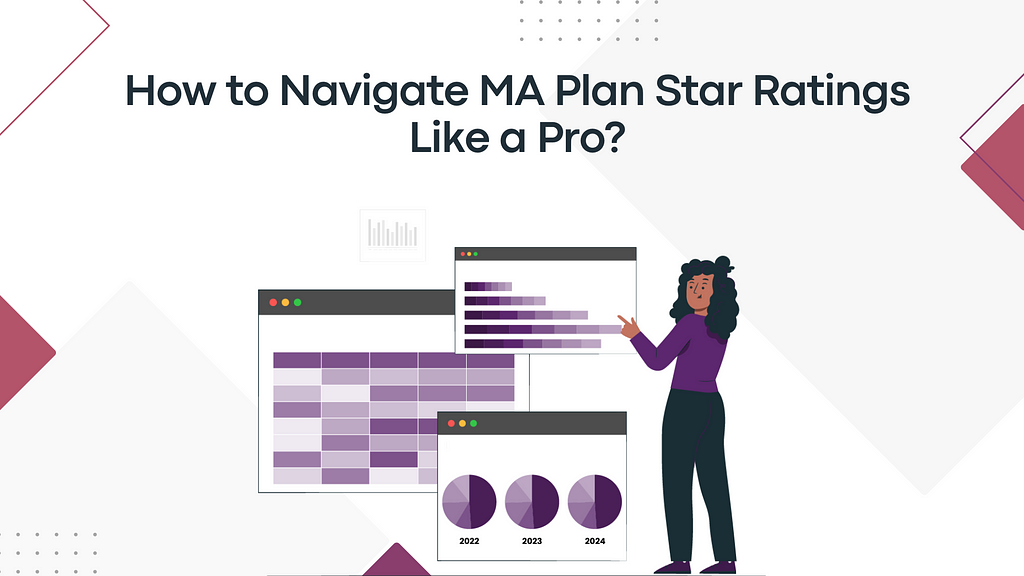 ma plan star ratings