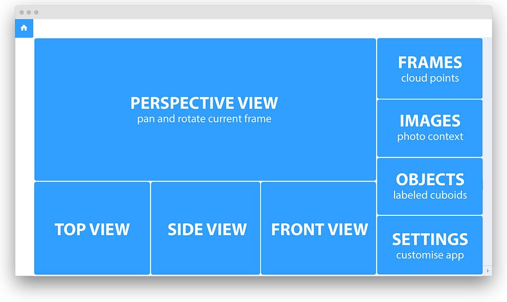 Overview of tool workspace