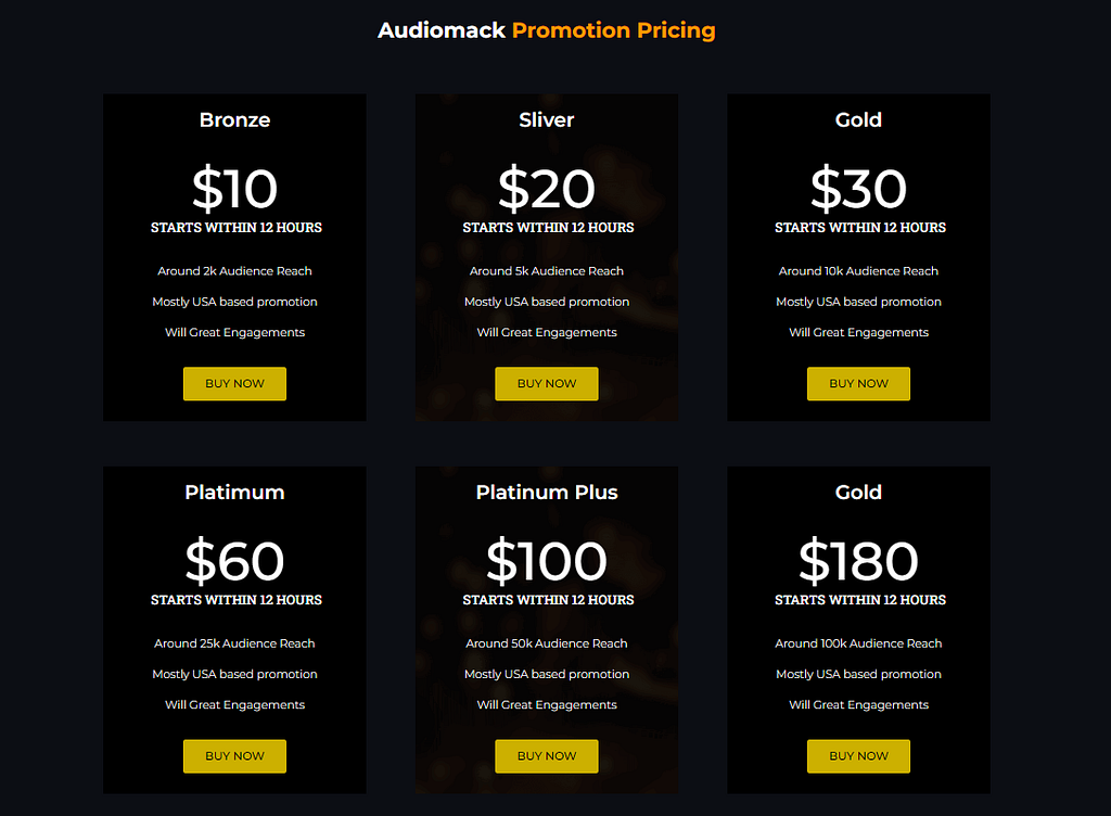 Audiomack Promotion Pricing
