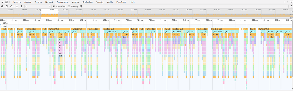 CPU profiling after optimization