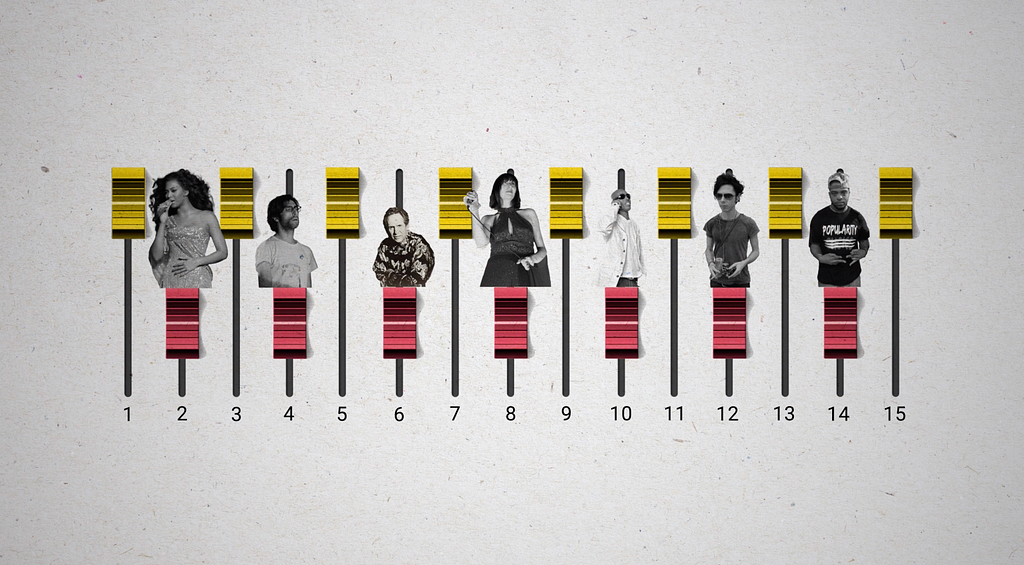 An illustration made by graphic equalizer sliders with cut-out images of musicians pasted above every other one, representing their contributions to the writing of Beyoncé’s song, “Hold Up”