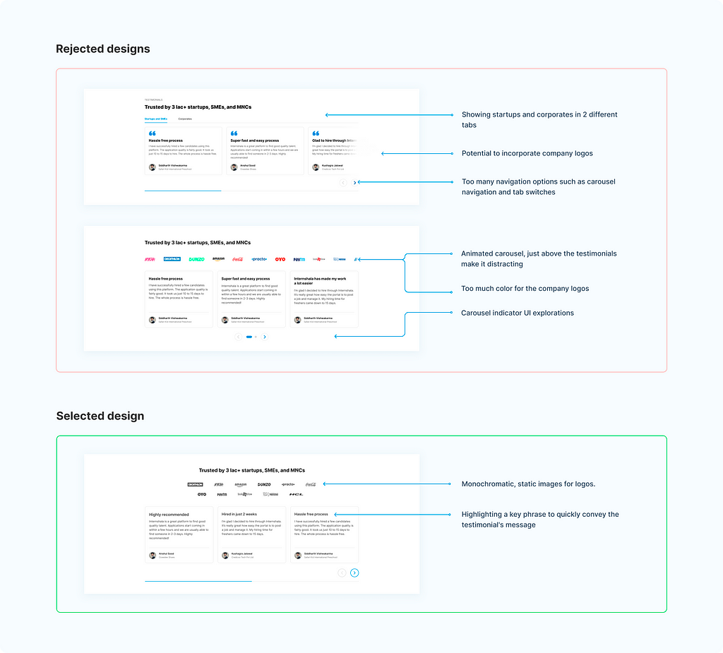 Iterations for testimonial section