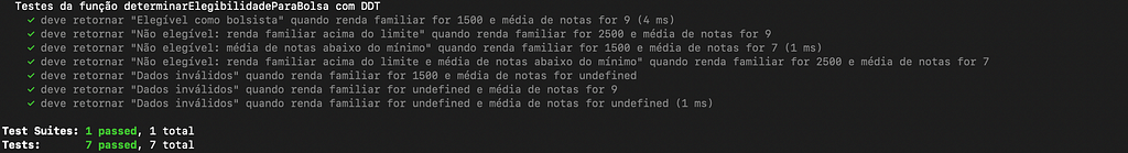 Imagem do resultado dos testes no terminal: 7 testes passaram, total 7 testes. Os testes possuem descrições detalhadas.