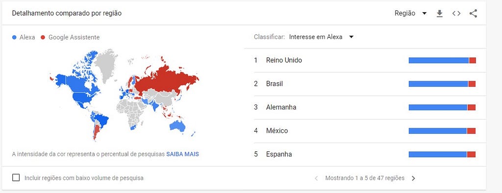 Mapa mundi que mostra locais onde há maior predominância da Alexa e do Google Assistant