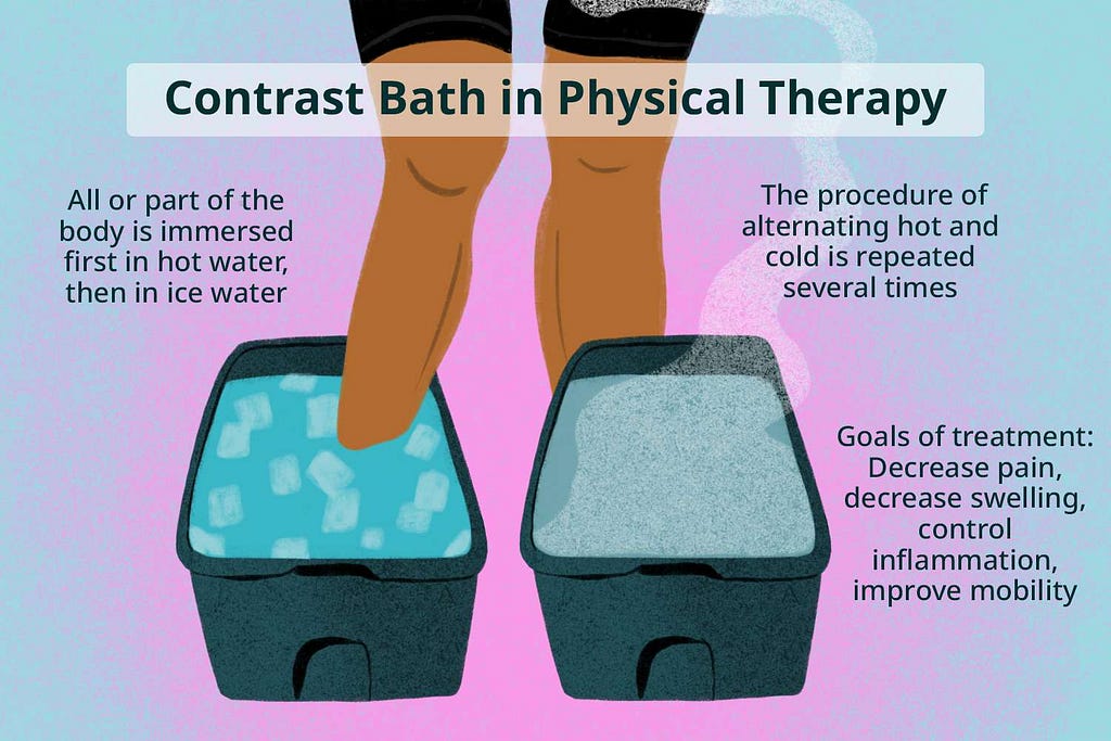 contrast therapy in bath buckets