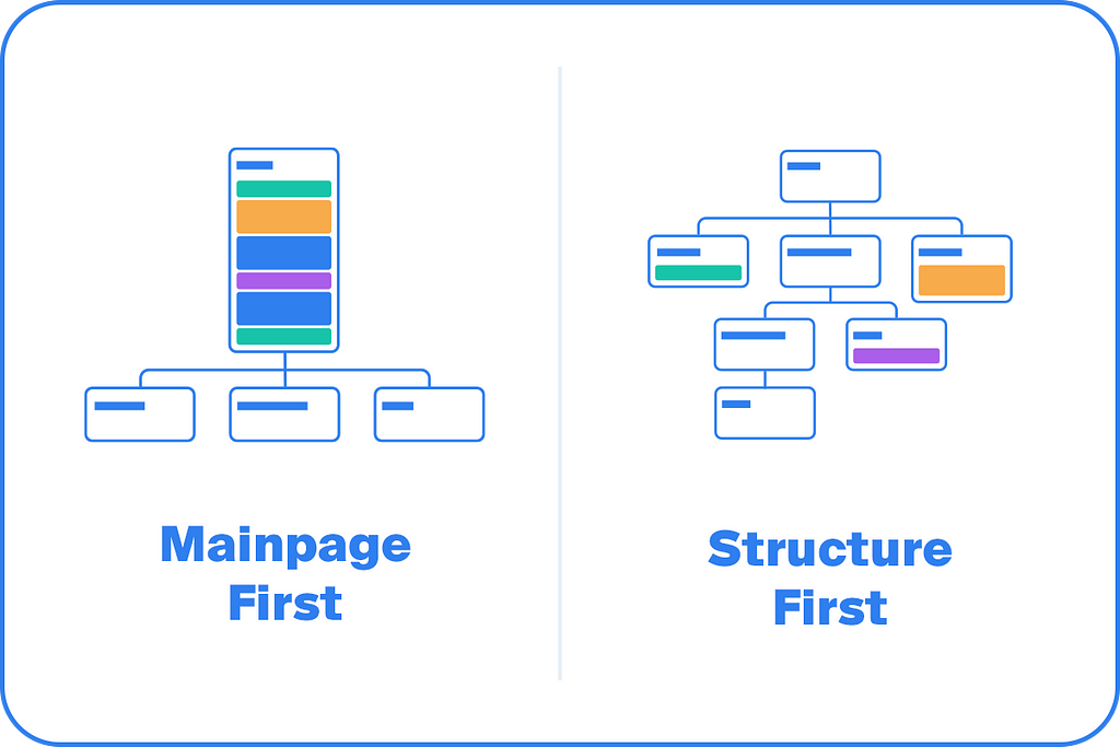 Octopus.do Mainpage First vs Structure First