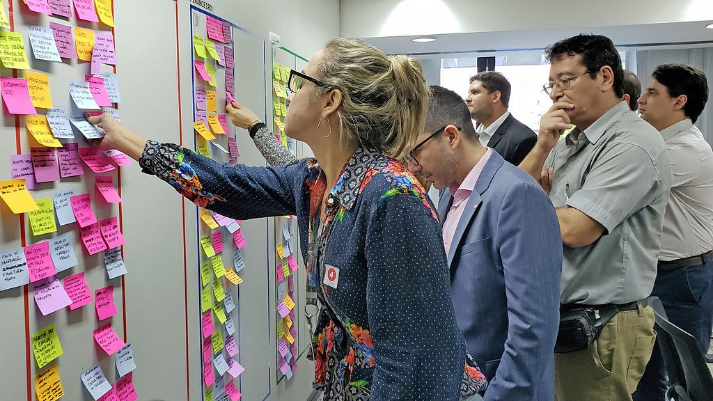 Mulher e homens em pé observando e colando post-its de cores variadas em parede