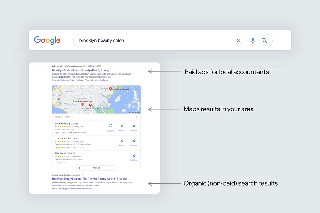 Google search results including paid ads, Maps and organic results